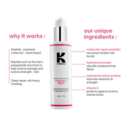 Molecular Magic Mask