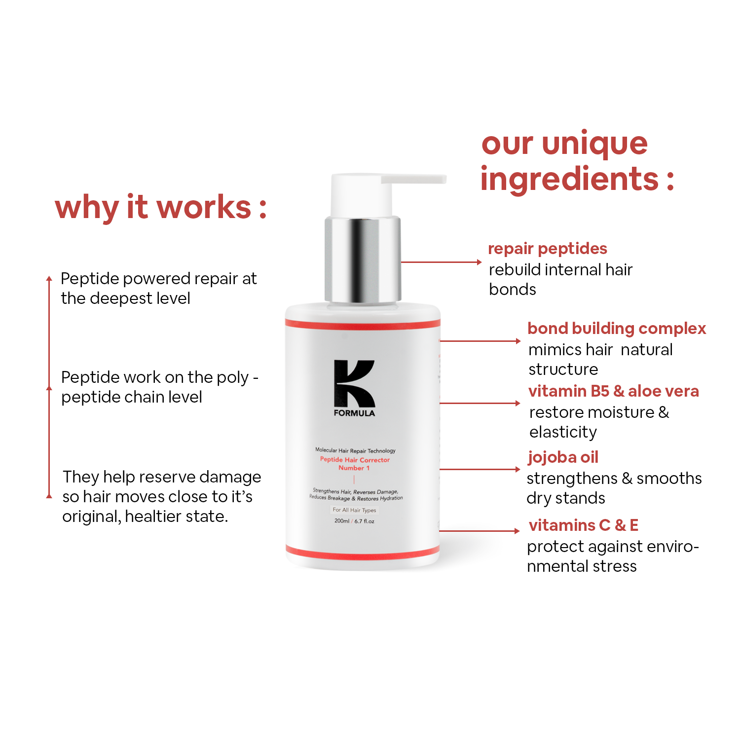 Peptide Hair Corrector