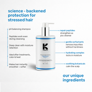 Peptide Shampoo